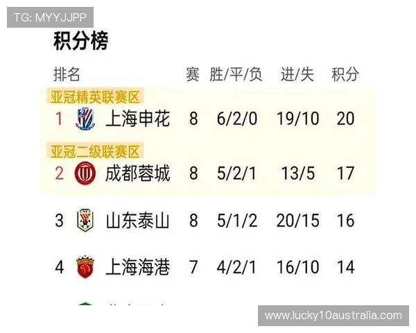 意甲争冠进入白热化阶段 四强激烈角逐黑马蓄势待发掀起风云